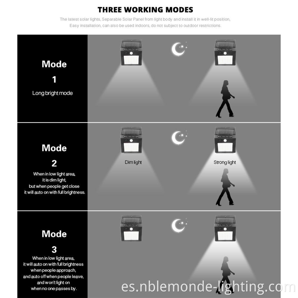 Mounted Motion Sensor Solares Light